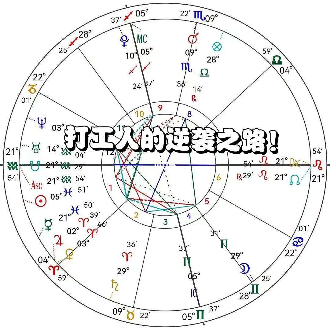 逆境中追梦：球队如何逆袭夺冠之路？的简单介绍